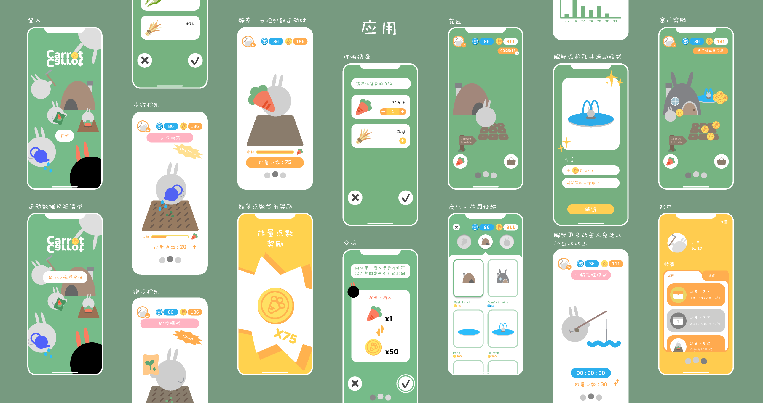 carrotcarrot-layout-sec9